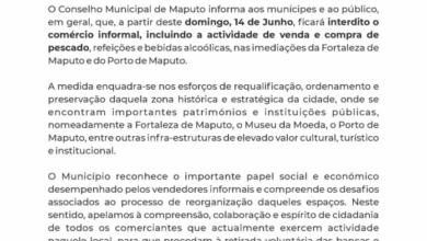 Interdição do Comércio Informal em Maputo: Entenda a Decisão